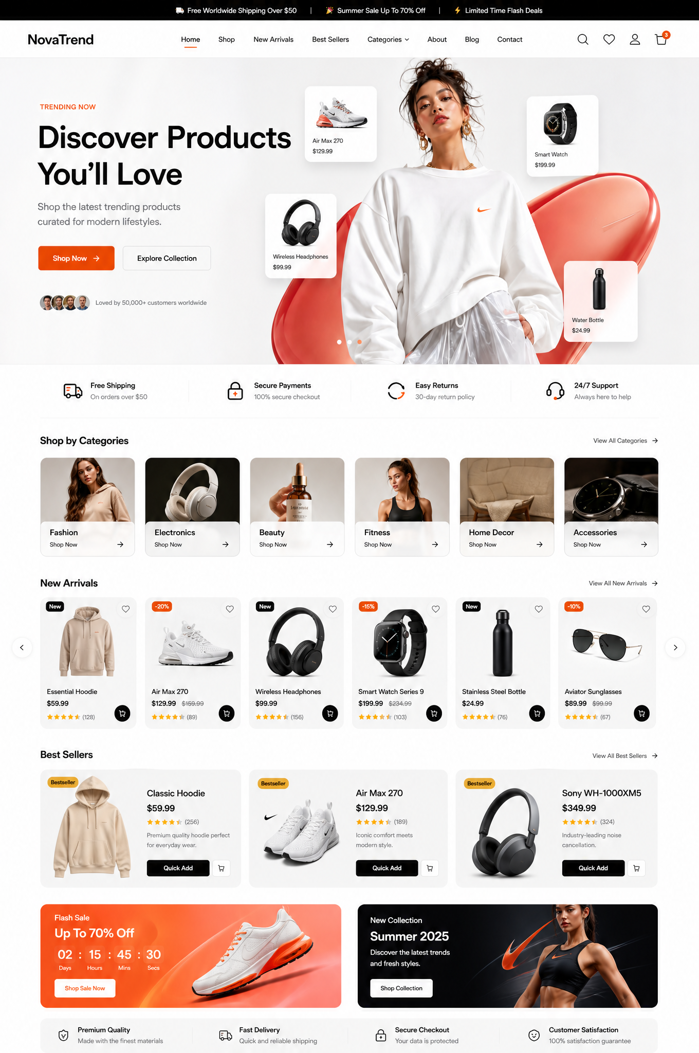 COMPLETE ECOMMERCE WEBSITE UI/UX DESIGN PROMPTDesign a wo...